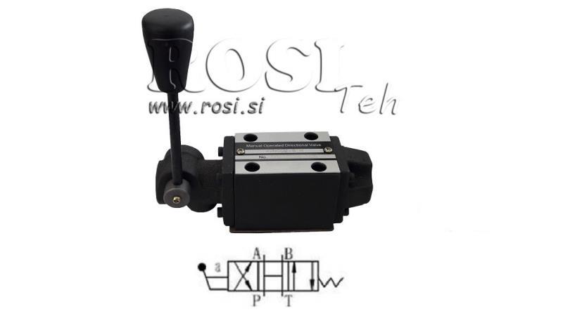 VÁLVULA MANUAL HIDRÁULICA CETOP N3