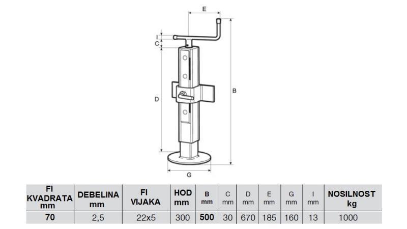 REGULĒJAMA VĒRTĪBA ATBALSTA KĀJA 300MM - 1000KG
