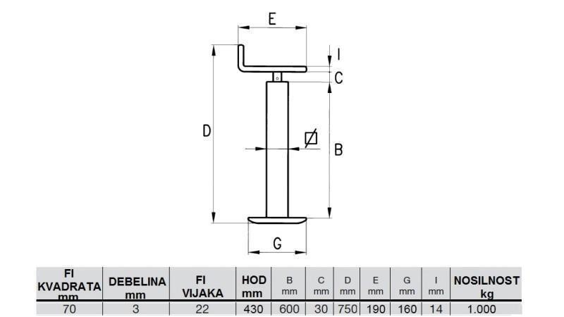 PODPĚRA VLÁKNA (VÝŠKA 750mm - ZDVIH 430mm) - 1,000KG