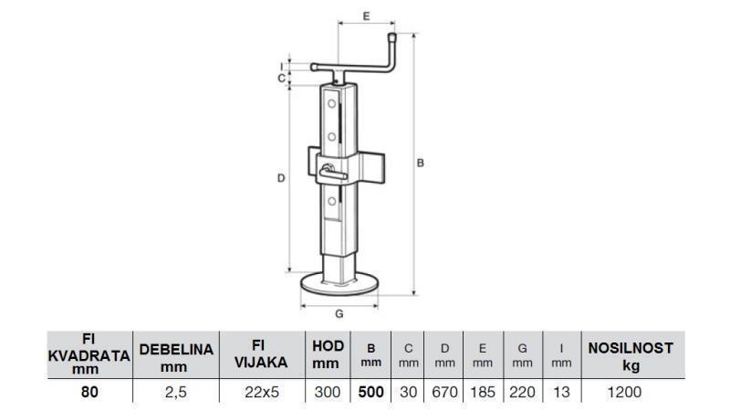 REGULĒJAMA VĒRTĪBA ATBALSTA KĀJA 300MM - 1200KG