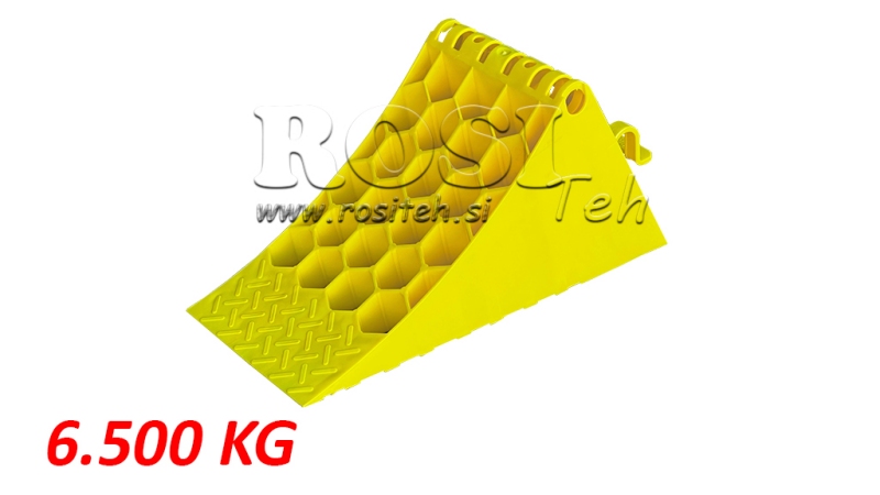 PLASTKIL GODKÄND DIN 76051/E53 6,500 KG