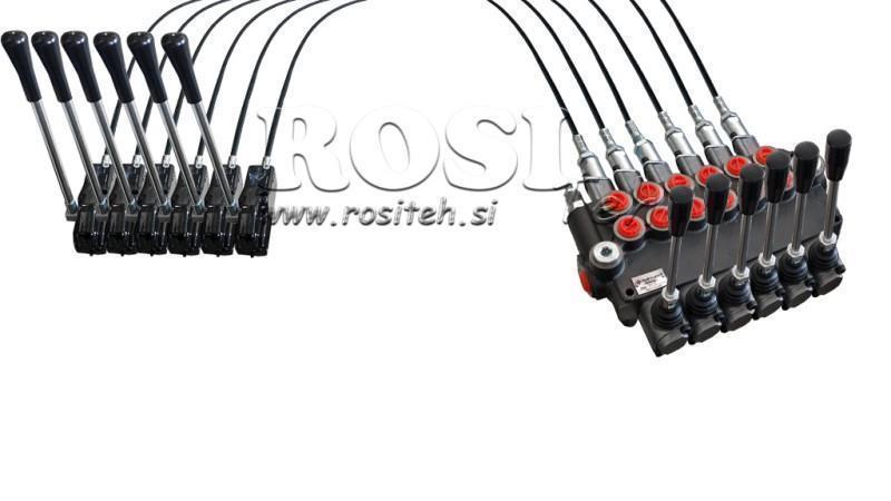 JOYSTICK DIVI ROKAS 3 m HIDRODINAMISKAIS VĀRSTS 6xP80 litri