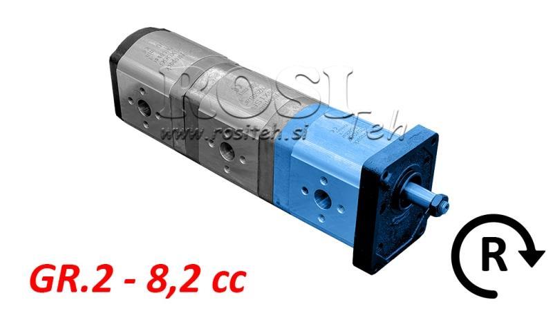 HIDRAULISKĀ SŪKNE 20C8,2X067 PRIEKŠĒJĀ GR.2 8,2 CC LABĀ