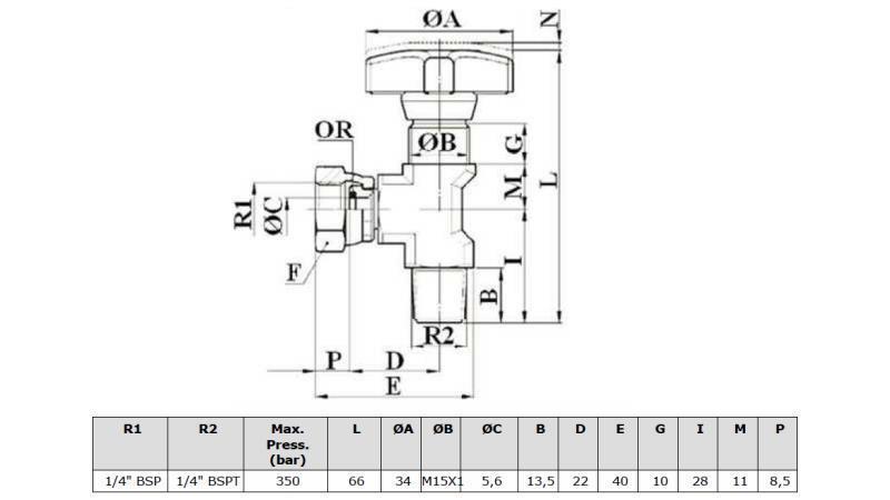 HYDRAULISK VENTIL FOR MANOMETER 90° - dimensjoner