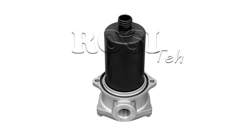 RETURFILTER 3/4 - 60u - 110 lit/min