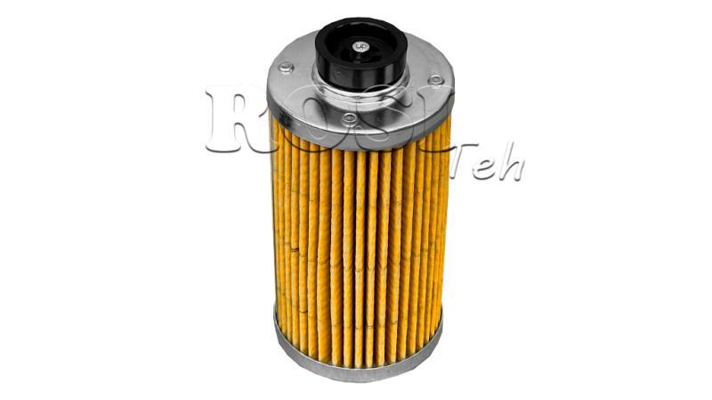 SETT INN - KARTUSJ FOR RETURFILTER 3/4 og 1 - 60u - 110 liter/min