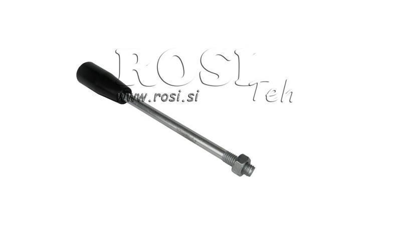 KONTROLES ROZETES P40