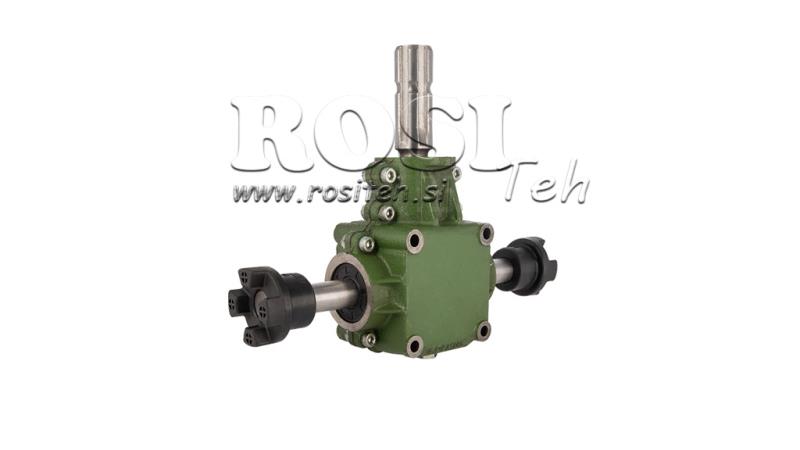 REDUKTORU KOMPLEKTS 1:1.44 (27HP-20KW) IZPLATĪTĀJAM L:800 ČUGUNA AR DROŠĪBAS SISTĒMU