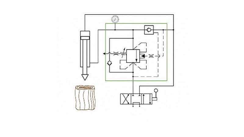 DIVĀS ĀTRUMU VĀRSTS KUBS HI-LO VRSP V1230 95lit - 350bar