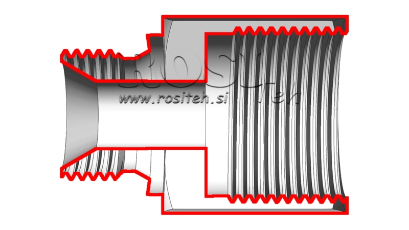 HIDRAVLIČNI PRIKLJUČEK FITING NZ