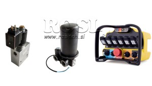 VÁLVULAS-PROPORCIONAIS