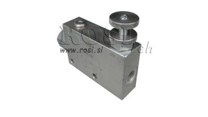 VÁLVULA-DE-PRIORIDADE