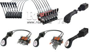 VÁLVULAS-CONTROLADAS-REMOTAMENTE-VIA-POLIA