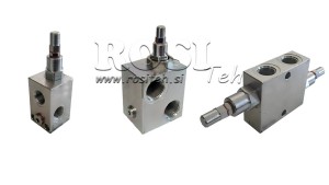 REGULAÇÃO-DE-PRESSÃO