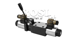 CETOP-3-MANUĀLAIS-UN-ELEKTRISKAIS