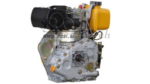 DIESEL-DZINĒJI-219-CCM