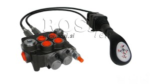MONTERTE-JOYSTICK-MONTERINGER