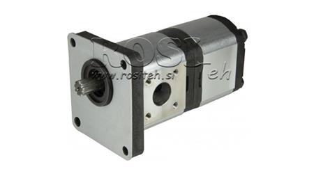 HIDRAULISKĀ PUMPA TRAKTORAM - OEM 47129337 - CNH TLA 2WD 20 11 cc PA Kreiso