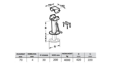 TRÅD STØTTEBEIN - FOLDABLE 200MM - 4000KG - dimensjoner