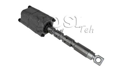 SPINDLE 