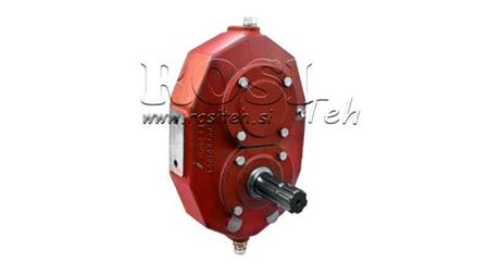 REDUKTOR INVERZIE MR-90 1:1 (85HP-62.6kW)