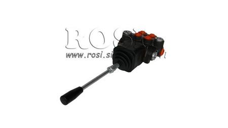 HID. VĀRSTS 2xP40 JOYSTICK