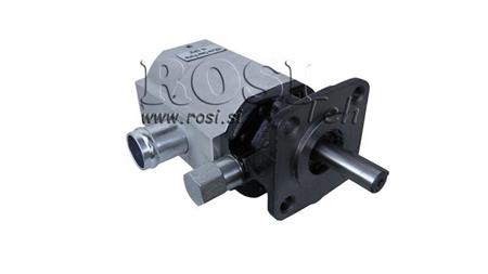 HIDRODINAMISKĀ HI-LO PUMPĒ 16GPM 12.9 ccm 4.1 ccm LABAIS
