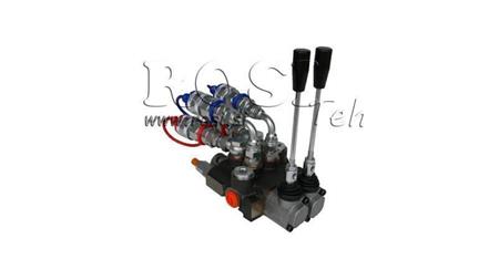 HIDROVĀRSTS 2xP40 EKSPANSIJAI