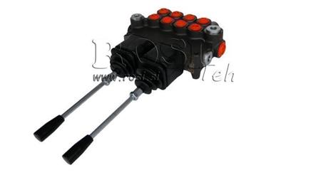 HID. VĀRSTS 4xP80 2x JOYSTICK