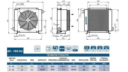 Eļļas dzesētājs AC 230V HY03801 40-160 LIT