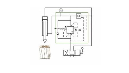 DIVĀS ĀTRUMU VĀRSTS KUBS HI-LO VRSP V1230 95lit - 350bar