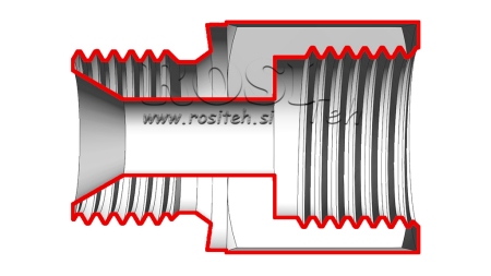 HIDRAULISKĀ SAVIENOJUMA PIEDERUMS NZ