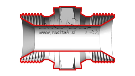 HIDRAULISKĀ DIVKĀRŠĀ VĀRSTS BSP M12X1,5