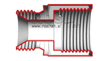 HIDRAULISKĀ SAVIENOJUMA PIEDERUMS NZ