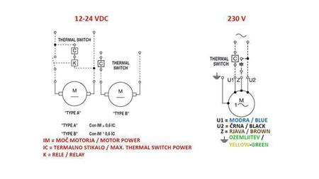 EĻĻAS DZESĒTĀJS AC 230V HY01001 10-40 LIT
