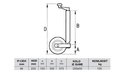 ATBALSTA KĀJA AUTO PIEKABE 220mm-150kg