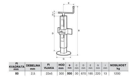 REGULĒJAMA VĒRTĪBA ATBALSTA KĀJA 300MM - 1200KG