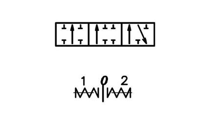 vārpstas shēma C1