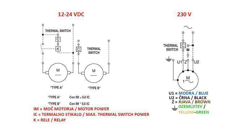 EĻĻAS DZESĒTĀJS AC 230V HY01001 10-40 LIT