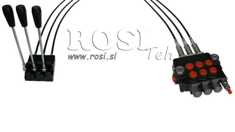 KIT 3xP80   JOYSTICK 1 POZĪCIJA L3000