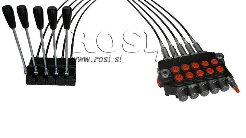 KIT 5xP80   JOYSTICK 1 POSISJON L1000