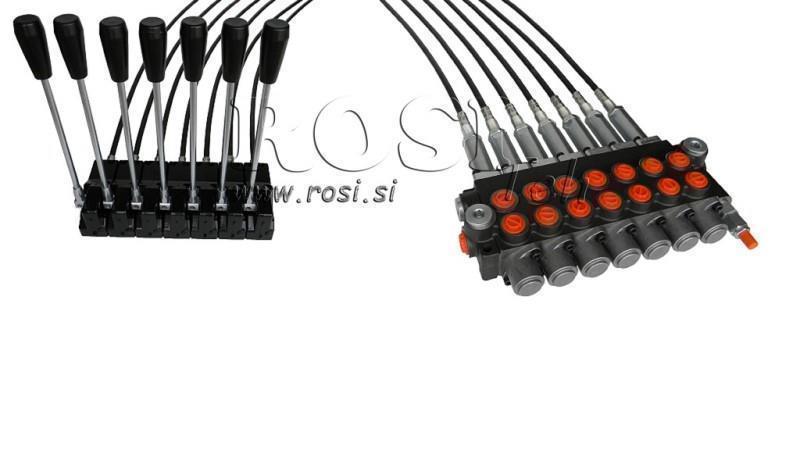 KIT 7xP40   JOYSTICK 1 POZĪCIJA L3000