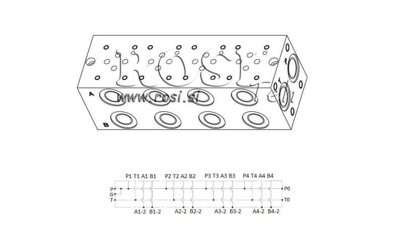 BĀZE CETOP3 NG6 4M