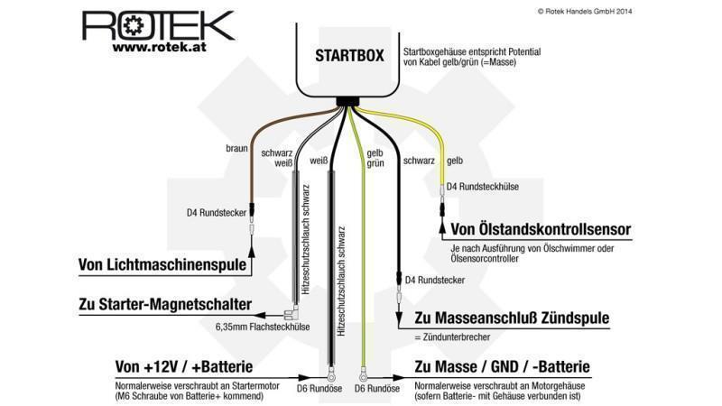 ELEKTRISKĀS STARTA KASTES BENZĪNA DZINĒJAM